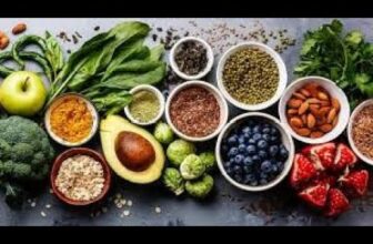 Personal Fitness and Exercise Crash Course: Nutrition and Healthy Eating @anhubmetaverse2457