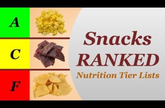 Snacks Ranked – Nutrition Tier Lists