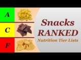Snacks Ranked – Nutrition Tier Lists